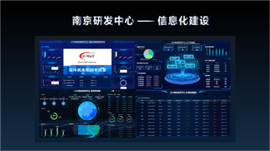 震環(huán)機(jī)床數(shù)字化轉(zhuǎn)型成效顯著，獲三級（集成級）水平認(rèn)定